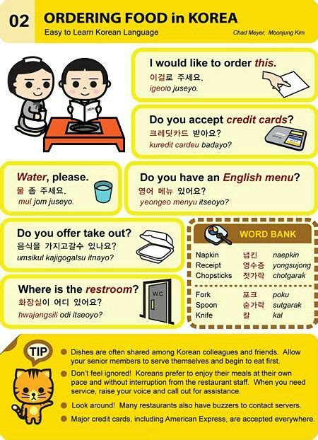 2 Order Food Korean Language Learn Korean Korean Words