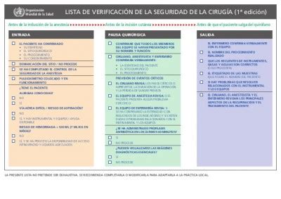 Implemente Un Checklist De Seguridad Antes De Cada Cirug A Noble Seguros