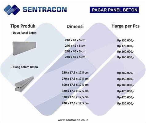 Pembangunan pagar panel beton untuk pabrik dan areal pergudangan guna lebih memaksimalkan keamanan dari luar. Harga Pagar Beton Precast | Panel Arcon K255 Murah Per ...