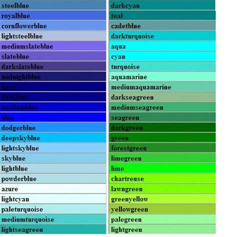 Image 25 Of Light Blue Green Color Names Spectrosci