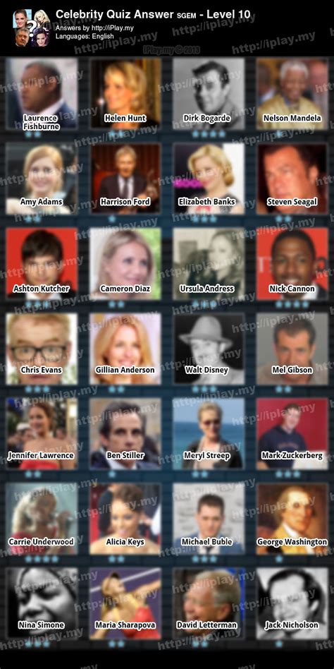 Celebrity Quiz Answers | iPlay.my