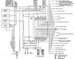 Technology has developed, and reading 1993 300zx wiring diagram books might be far easier and simpler. 300zx Radio Wiring - wiring in 2020 | Radio, Wire, Wordpress site
