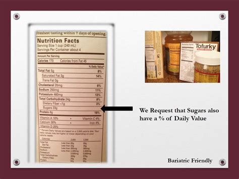 Petition · Do You Know How Many Grams Of Sugar You Should Have Per Day