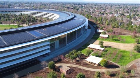 Apples Global Facilities Are Now Powered Sustainably
