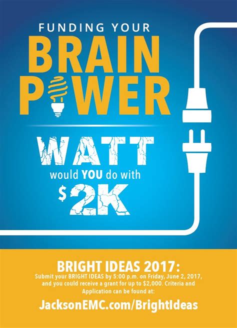 Bright Ideas Grant Applications Due June 2