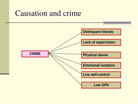 First published thu oct 3, 2019. PPT - Causation in criminology PowerPoint Presentation ...