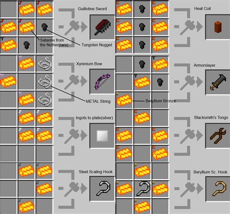 Recipes changed a bit, check the pixelmon wiki for updated information! All Pixelmon Reforged Crafting Recipes | Deporecipe.co