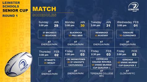 Match Schedules Leinster Schools Rugby Cup Sct And Jct Round 1