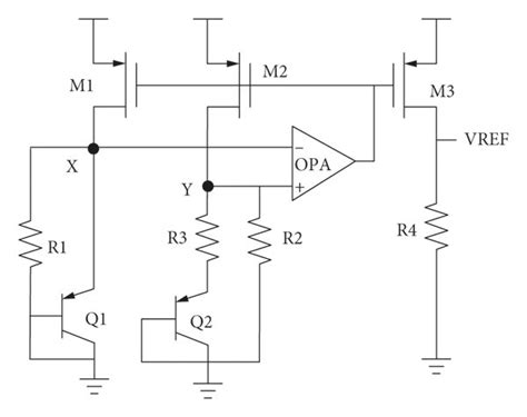 The Core Circuit Of The Bandgap Voltage Reference Source Download