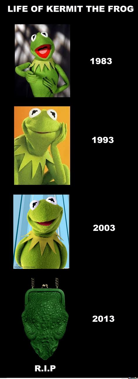Life Of Kermit The Frog By Lamey70 Meme Center