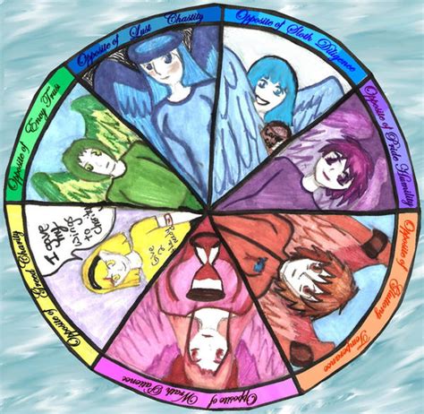 Seven Heavenly Virtues By Firecatshadowof2012 On Deviantart