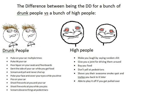 The Difference Between Being A Dd For High People Vs Drunk People The