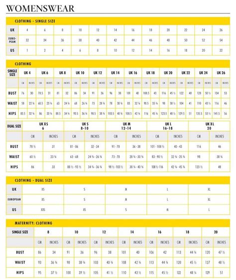 The Womens Shoe Size Chart Is Shown In Yellow And White With Black