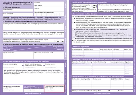 Why When And How Do Secondary Care Clinicians Have Emergency Care And