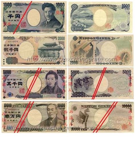 Japanese Yenjpy Currency Images Fx Exchange Rate Currency Design