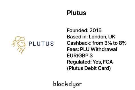 Plutus Review 2023 The Best Crypto Rewards Card