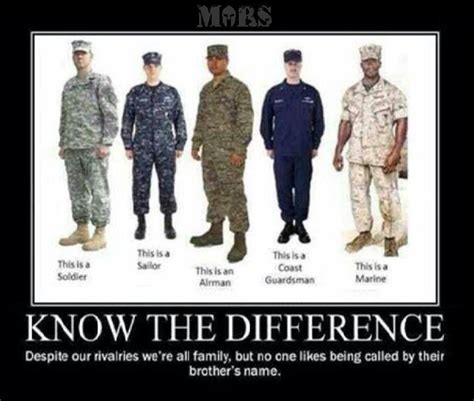 List Of Difference Between Army And Marine 2022