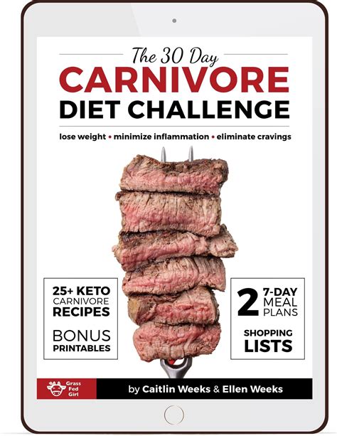 How To Start The Carnivore Diet In 6 Simple Steps Grass Fed Girl