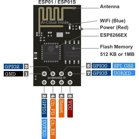 Arduino Mb Flash Esp S Esp Wireless Transceiver Serial Iot Wifi