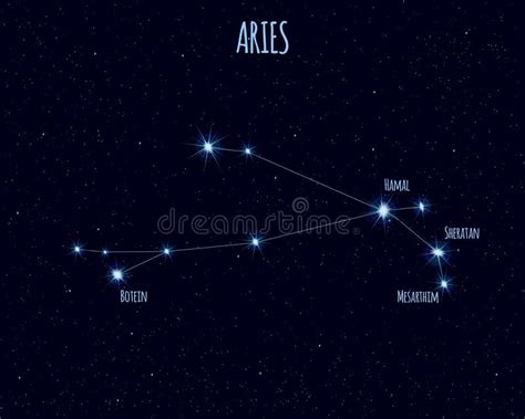 Aries Constellation Vector Illustration With The Names Of Basic Stars