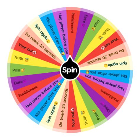 Wheel Of Punishment 😈 Spin The Wheel Random Picker