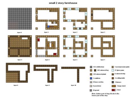 Upload a minecraft schematic file and view the blocks in your browser in 3d one layer at a time. Minecraft House Blueprints Layer By Layer - Yahoo Search ...