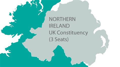 European Constituency Profile Northern Ireland