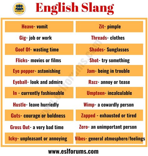 Slang Language In English Slang