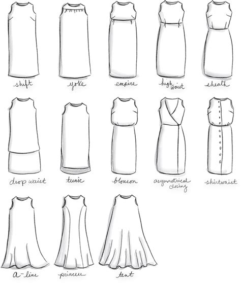 Dress Shapes Style Chart Dress Shapes Fashion Vocabulary