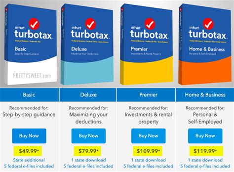 Turbotax Home And Business E File Fees Musiculsd