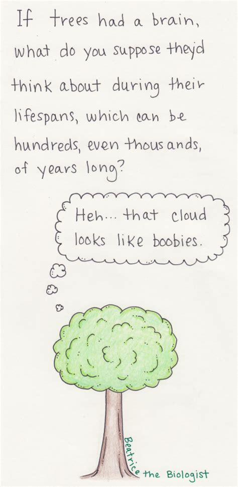 Tree Thoughts Beatrice The Biologist