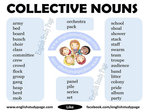 Collective Nouns In English English Study Page English Study English