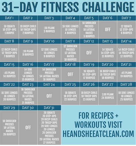 31 Day Full Body Fitness Challenge Full Body Workout Challenge