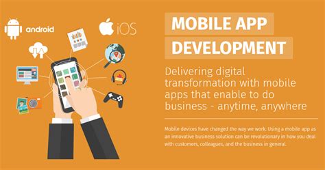 5 Business Benefits Of Mobile App Development Digiwebart