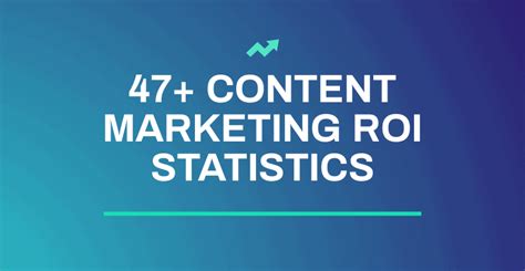 47 Content Marketing Roi Statistics For 2020 Copy Goals
