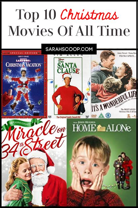 Top 10 Christmas Movies Of All Time Sarah Scoop