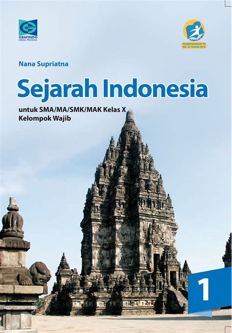Buku Guru Sejarah Indonesia Kelas Xii – Berbagai Buku