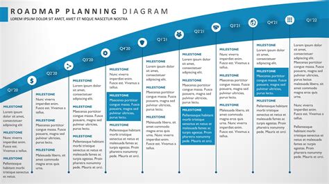 Product Roadmap Powerpoint Template 12 Roadmap Powerp