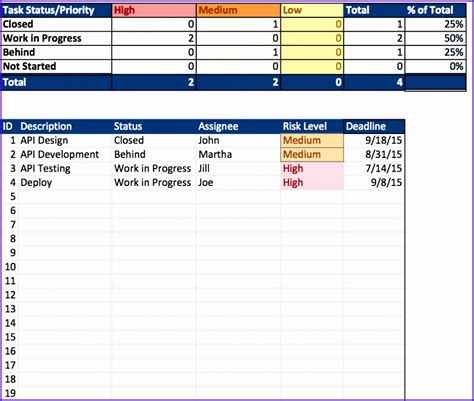 12 Work Plan Template Excel Free Excel Templates Excel