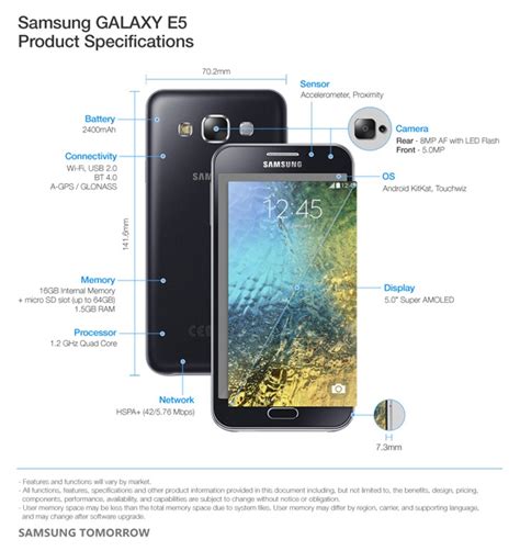 Samsung Launches Galaxy E5 And E7