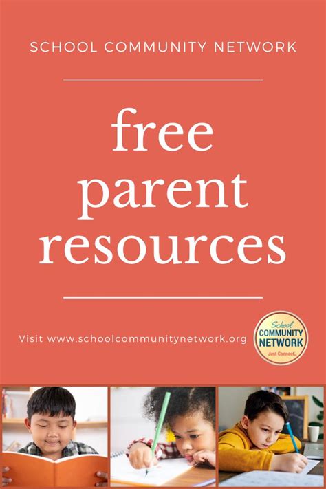 Free Parent Resources In 2020 Parent Resources School Community