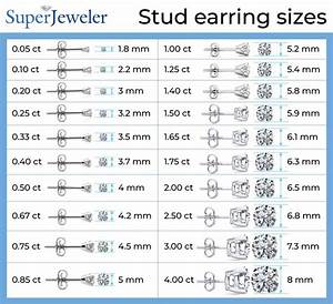 Diamond Stud Sizes Diamond Carat Size Chart Diamond Earrings Studs