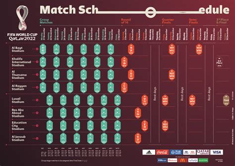 2022 World Cup Schedule Released Start Date Fixtures Kick Off Times