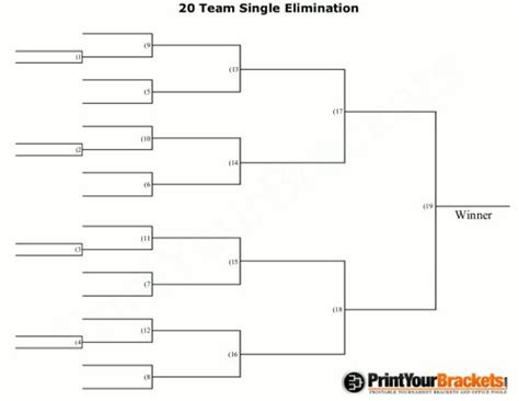 20 Team Single Elimination Printable Tournament Bracket Printable