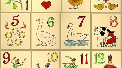 The Mysteries Of The 12 Days Of Christmas The Atlantic