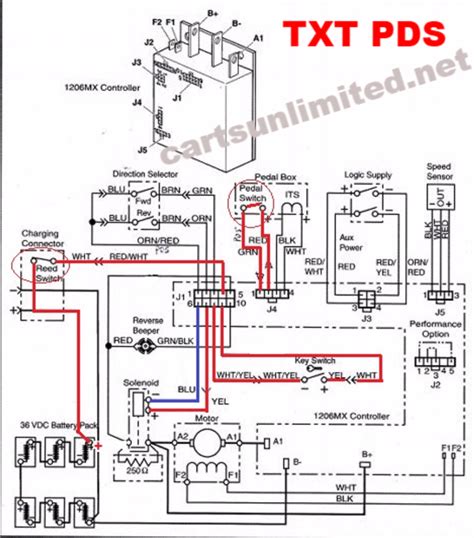 2015 Ezgo Txt 48 Volt Wiring Diagram Wiring Diagram Pictures