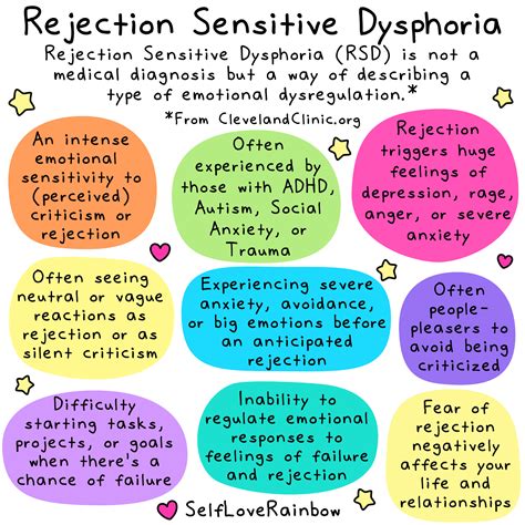 6 Ways To Manage Rejection Sensitive Dysphoria Self Love Rainbow