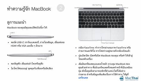 Mac Mini Manual 2015 - softisvirginia