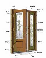 Anatomy Of A Door Frame Pictures