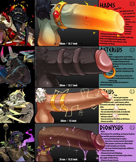 Post 5481953 Asterius Dick Chart Dionysus Hades Hades Game Spicehead Zeus